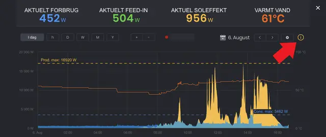 Integration af batterier 2
